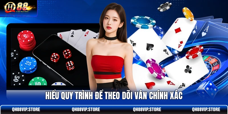 Hiểu quy trình để theo dõi ván chính xác