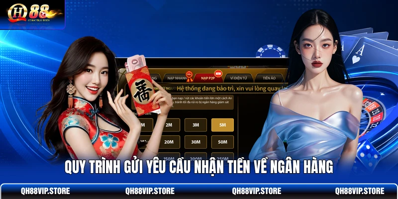 Quy trình gửi yêu cầu nhận tiền về ngân hàng