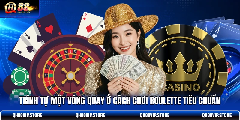 Trình tự một vòng quay ở cách chơi Roulette tiêu chuẩn